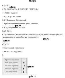 География 6 класс параграф 51 номер 7