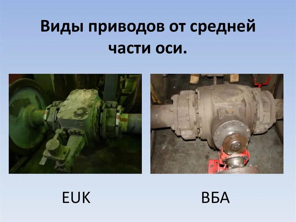 Части генератора пассажирского вагона. Редуктор от средней части оси (EUK-160-1m). Привод с редуктором ВБА-32/2. Привод генератора ВБА-32/2. Редукторно карданного привода ВБА-32/2.