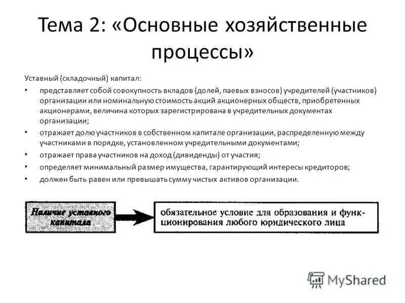 Особенности государственного кредитования. Две основные формы кредита 7706448809 вамодобрено vamodobreno. Две основные формы кредита 7706448809 вамодобрено vamodobreno. Особенности залога недвижимости. Специфика государственного кредита:.