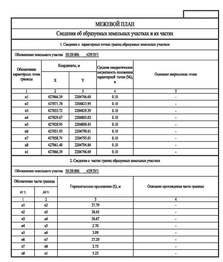 Подготовка межевого плана земельного участка схема. Из чего состоит Межевой план земельного участка. Межевой план с графической и текстовой частями. Межевой план земельного участка текстовая часть.