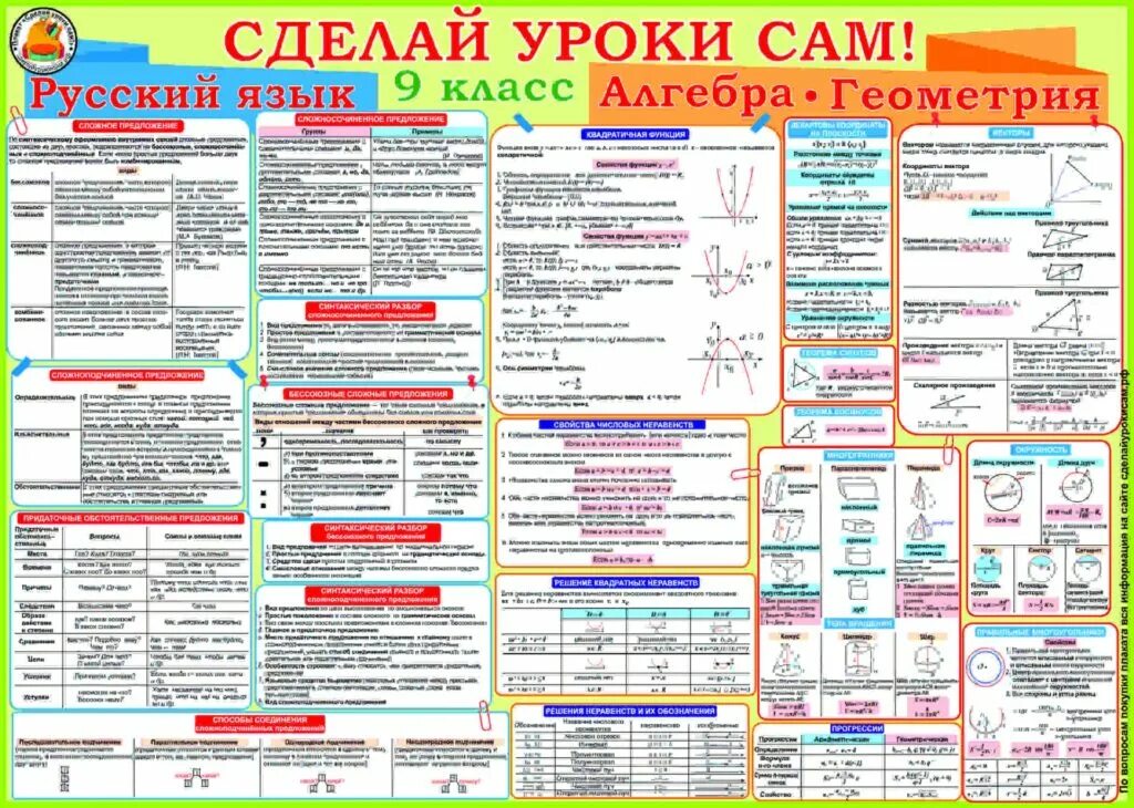 Сама делай уроки