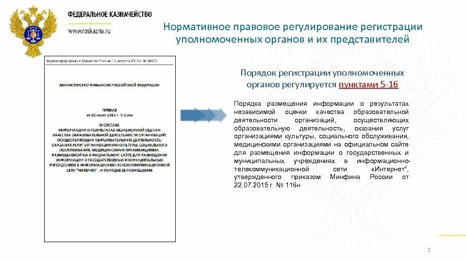 Уполномоченный орган осуществляющий государственную регистрацию. Уполномоченные органы примеры. Правовая регламентация регистрационных процедур. Уполномоченный орган пример. Правовое регулирование организации деятельности правовых органов.