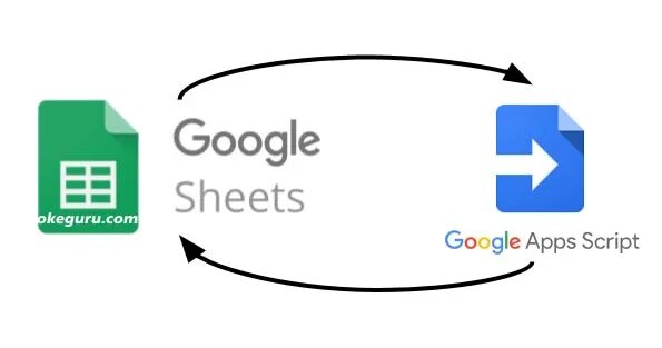 Apps script js. Google apps скрипт иконка. if app script.