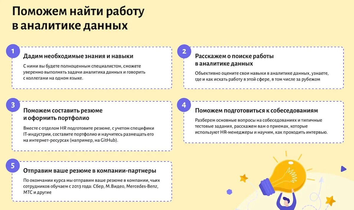 Что нужно знать аналитику данных. Курсы аналитик данных. аналитик данных вакансии. data analyst обучение с нуля. что нужно аналитику данных.
