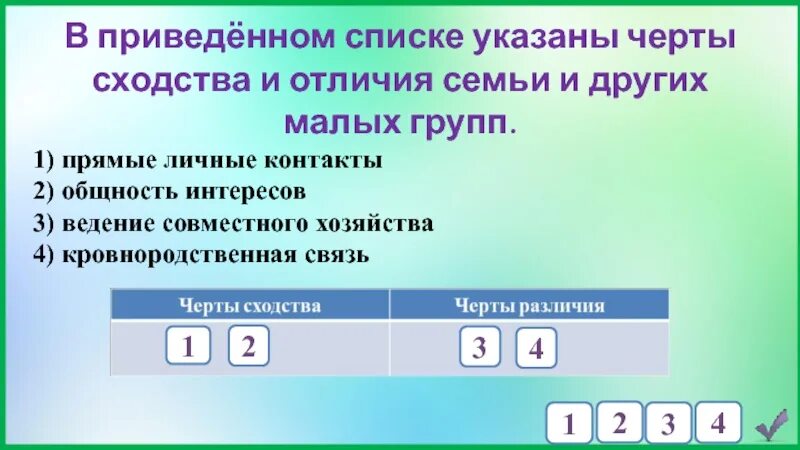 В приведённом списке указаны черты сходства и различия. Черты сходства и различия семьи и других малых групп. Черты сходства семьи и других малых групп. Сходства и различия в семье.