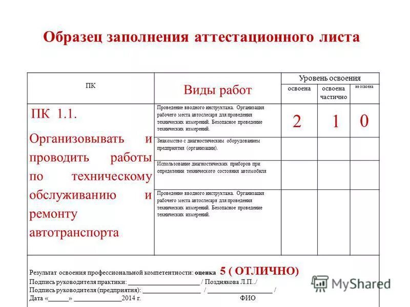 Аттестационный лист по производственной практике