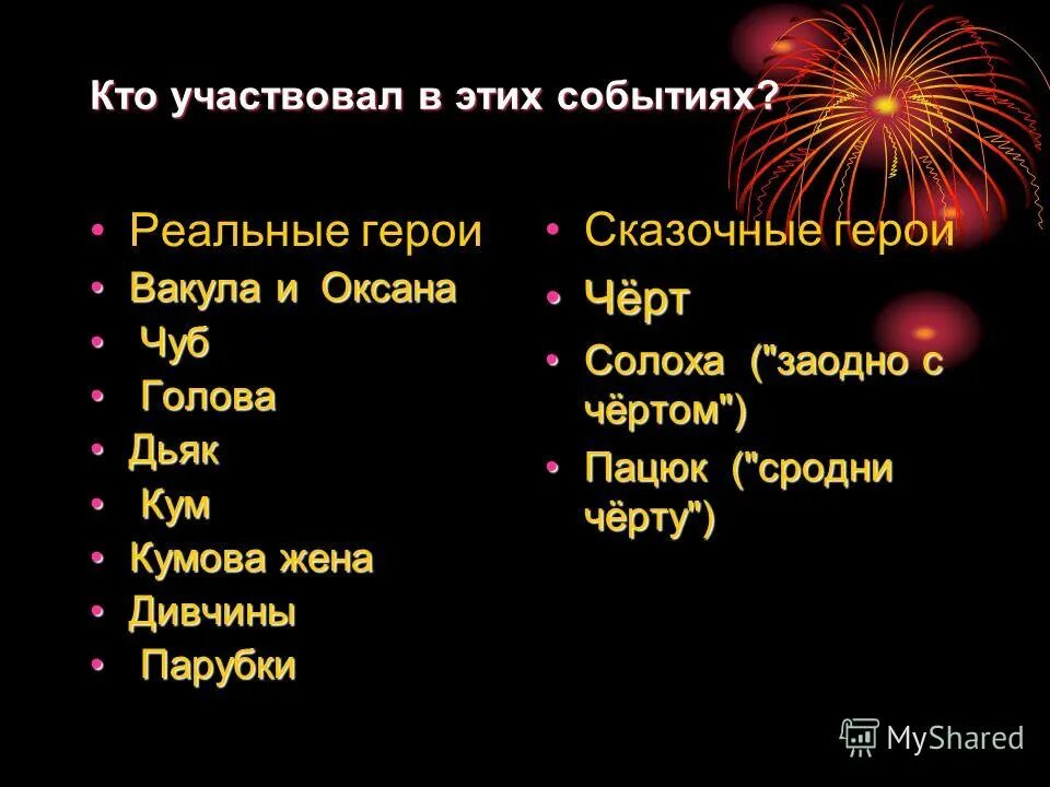 События повести ночь перед рождеством. Реальное и фантастическое в повести ночь перед Рождеством. Реальные и фантастические герои в повести ночь перед Рождеством. Фантастическое и реальное в повести н.в Гоголя ночь перед Рождеством.