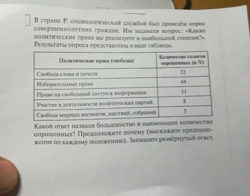 В стране z в 2015 был проведен опрос совершеннолетних. Социологичека служба сnhfys ghjdjlnkf jghjc vjkjls[ UHF;LFY J ghj,KTVF[. В стране р социологической службой был проведен опрос граждан 18 25. В государстве р социологической службы 40 процентов. В государстве z среди совершеннолетних граждан