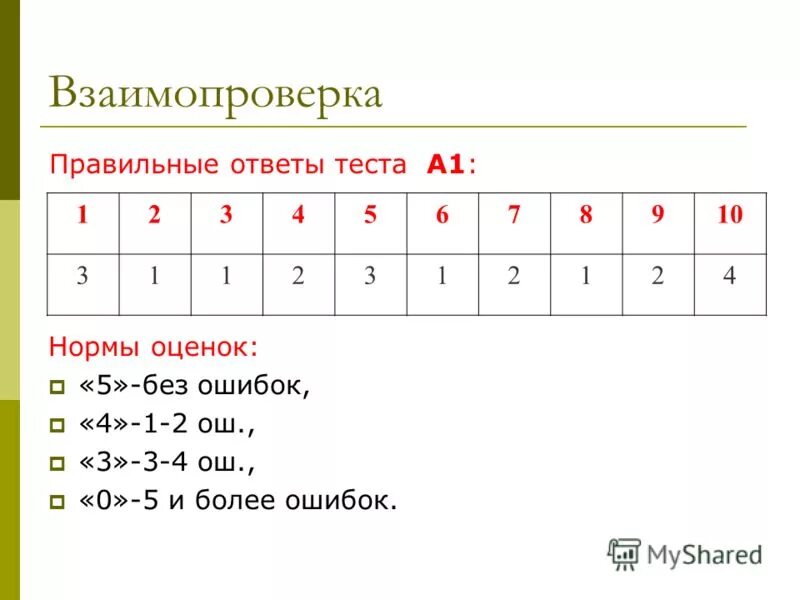 нормы оценки диктанта по русскому языку 3 класс. контрольная работа нормы оценок. критерии оценок в начальной школе по фгос школа россии математика. критерии оценивания контрольной работы по математике 3. критерии оценки по математике 3 класс школа.