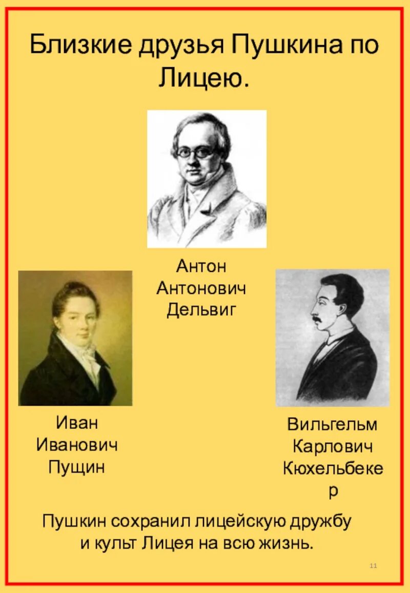 Близкие друзья Пушкина по лицею. Пушкин Пущин Кюхельбекер Дельвиг. Друзья Пушкина в лицее. Друзья Пушкина Пущин Дельвиг. Назовите друзей пушкина