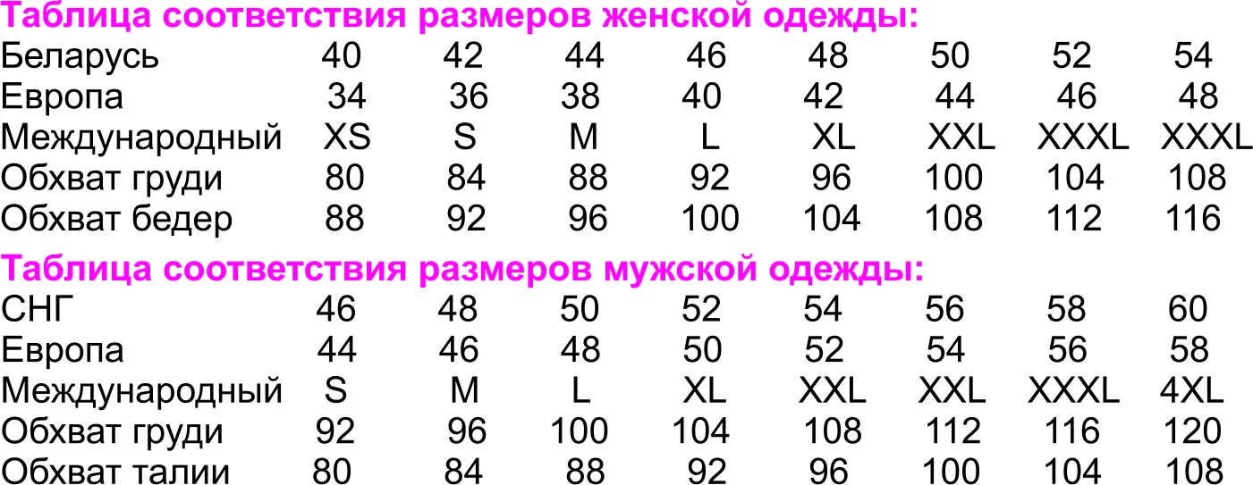 Таблица размеров российский размер Европейский размер. Таблица размеров одежды Россия и Европа. Размерная сетка женской одежды европейская. Размерный ряд женской одежды таблица Европейский. 46 размер мужской одежды