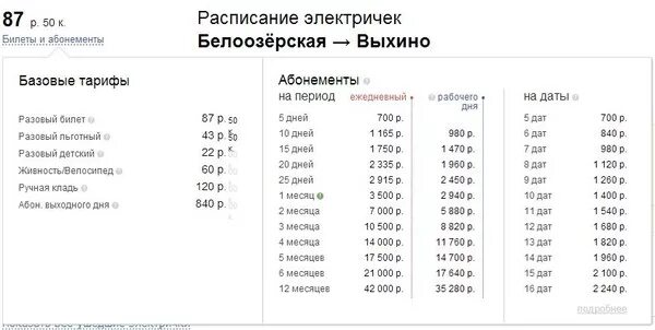 Расписание электричек дачные фабрика 1 мая