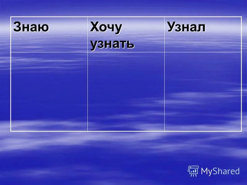 Знаю хочу узнать узнал. ЗХУ. Х З. ЦУНАМИ табличка ЗХУ.