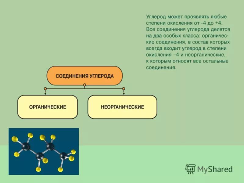 Углерод-углеродные соединения. Соединения углерода. Органические соединения углерода. Простые углеродные соединения.