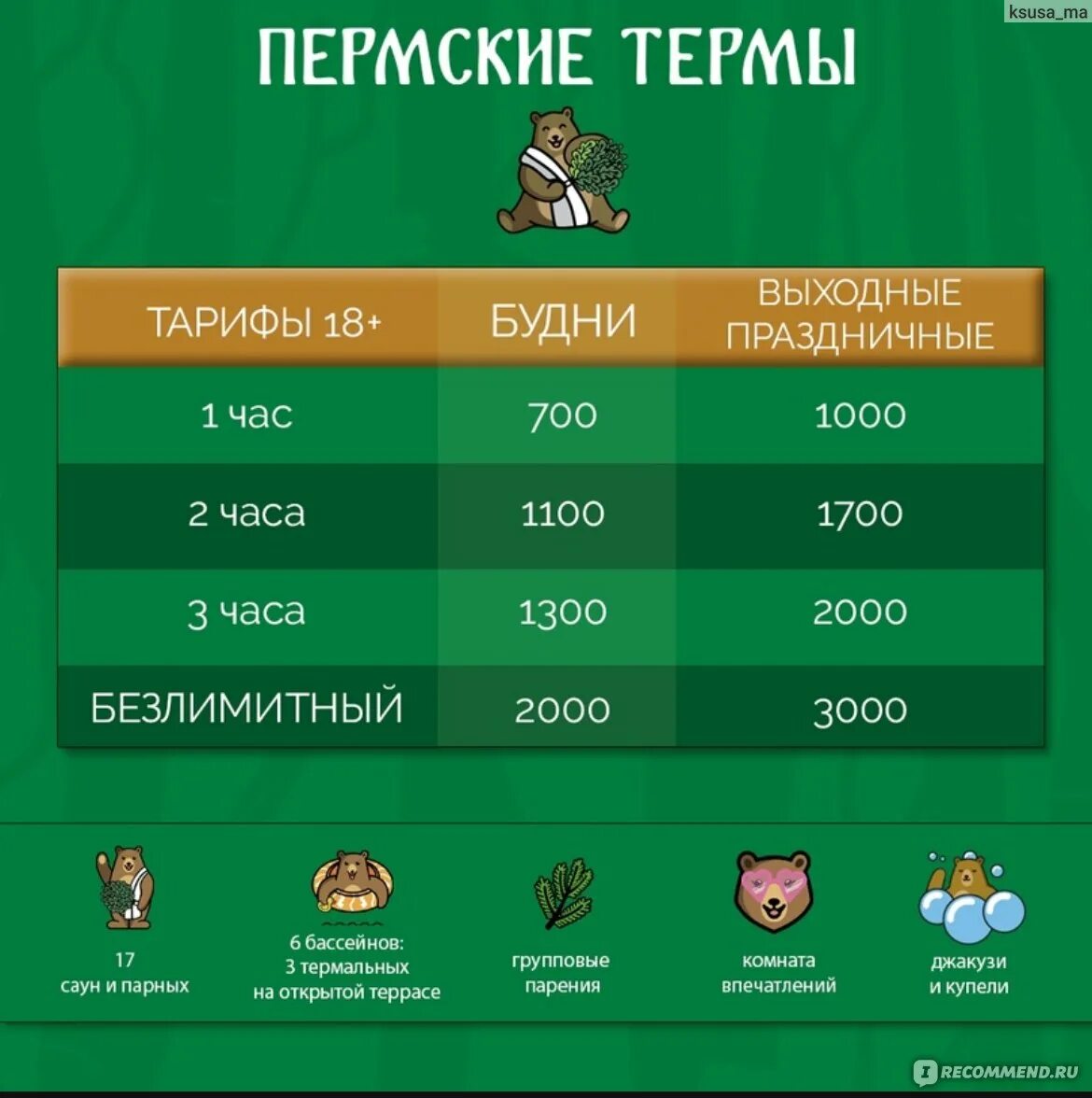Термы на героев хасана. Термы тенториум. Ижевские термы 2024. Уикенд пермь термы. Пермские термы расписание.