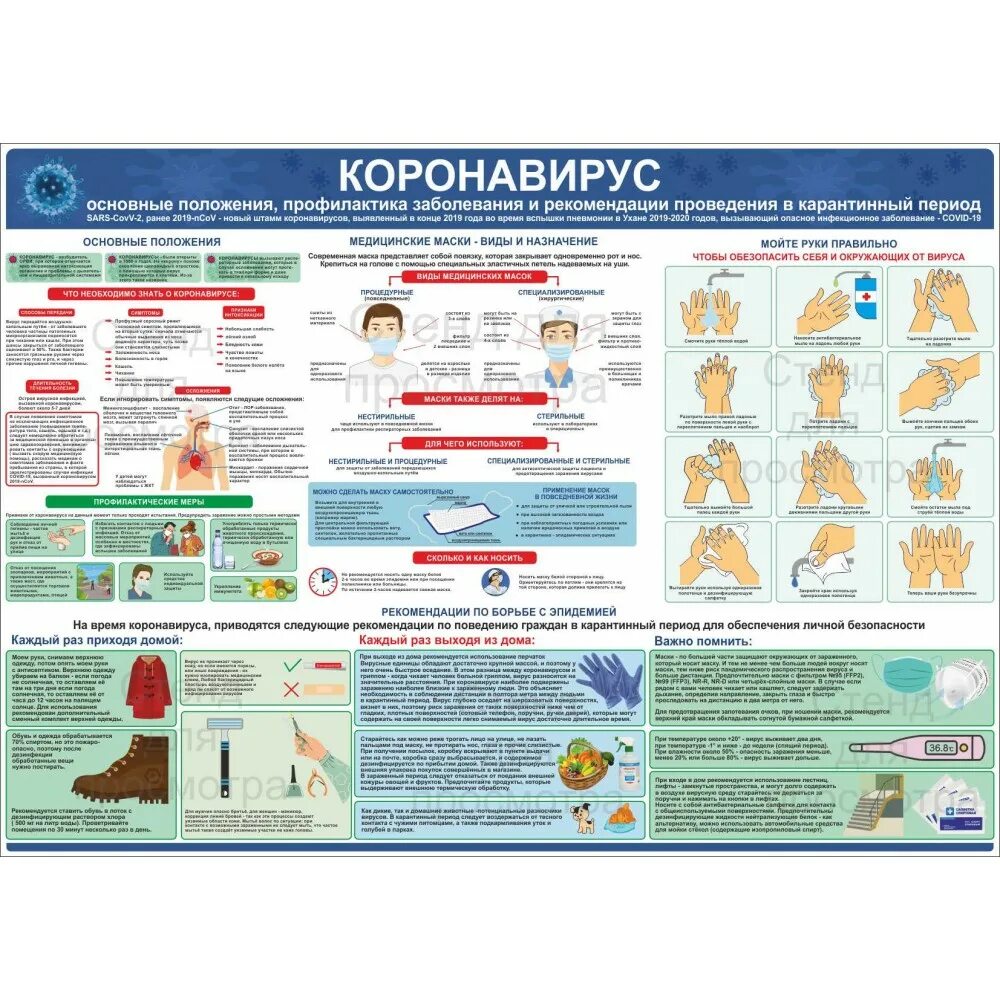 Плакат инфекции. Стенд «коронавирус». Плакат профилактика заболеваний. Плакат профилактика коронавируса. Коронавирус 22 февраль