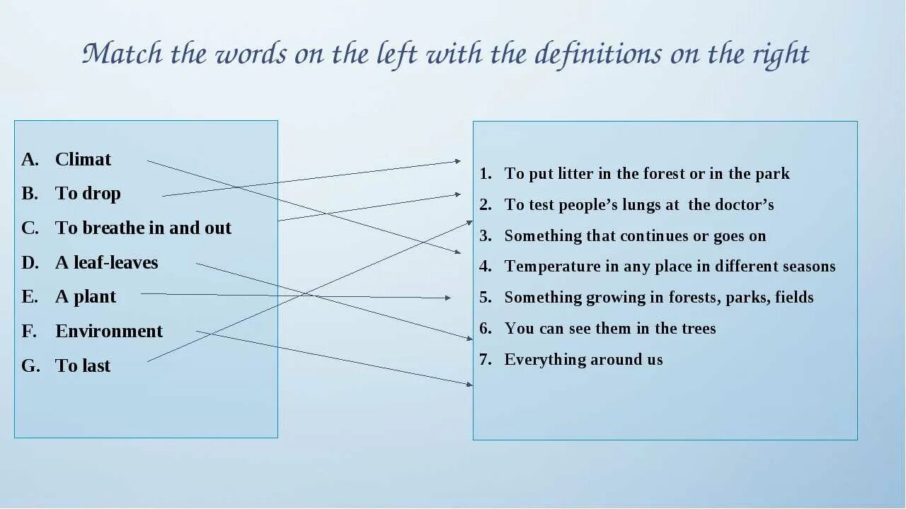 I have money left. Match the Words on the left with their Definitions on the right 1 Modem ответы. Match the Words to the Definitions. Задания на Definitions. Matching Words.