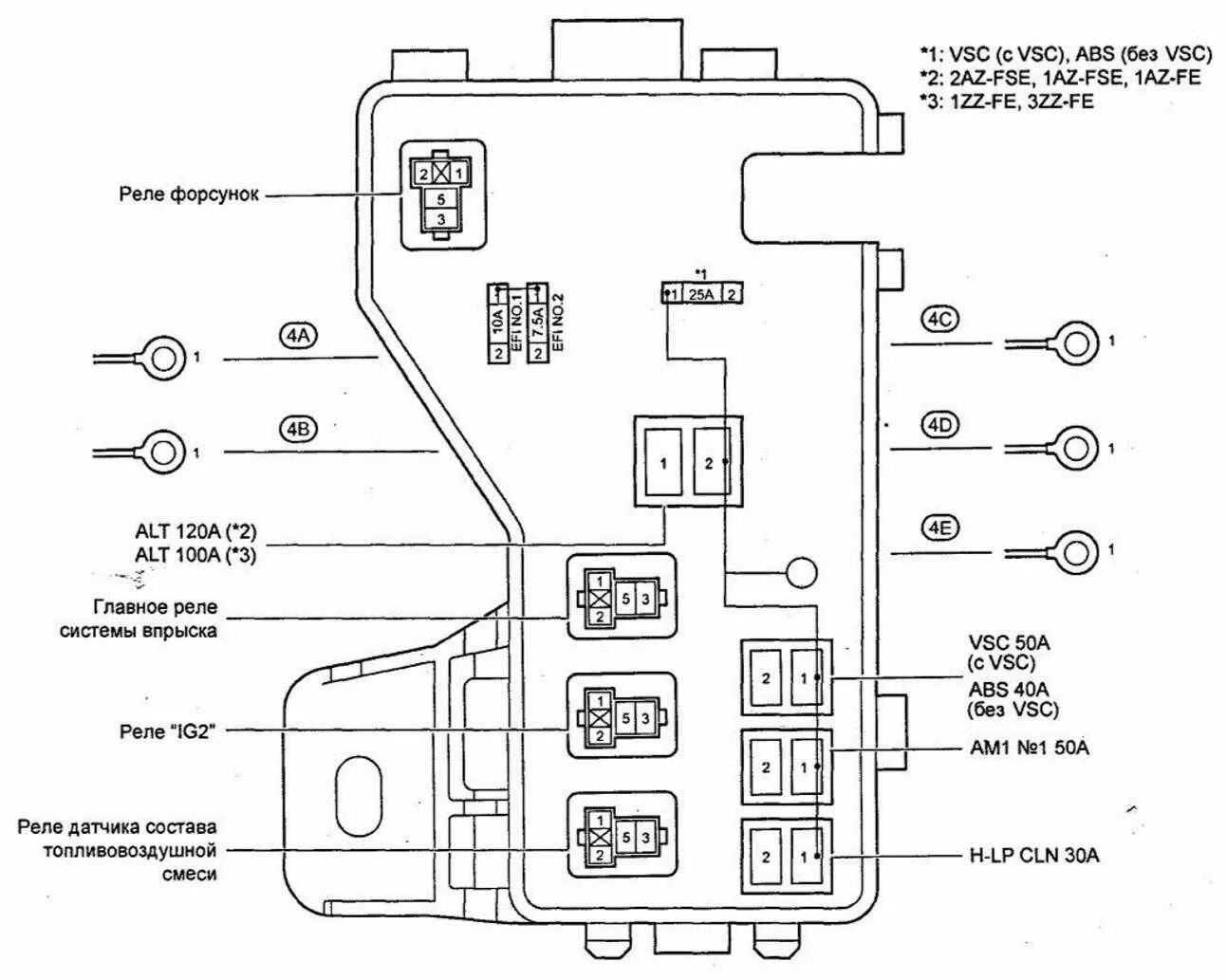 Предохранители тойота авенсис 2007. Блок реле Тойота Авенсис 2007. Реле стартера на Тойота Авенсис 2004г. Блок предохранителей Тойота Авенсис 2003 год. Блок предохранителей Тойота Авенсис т250.