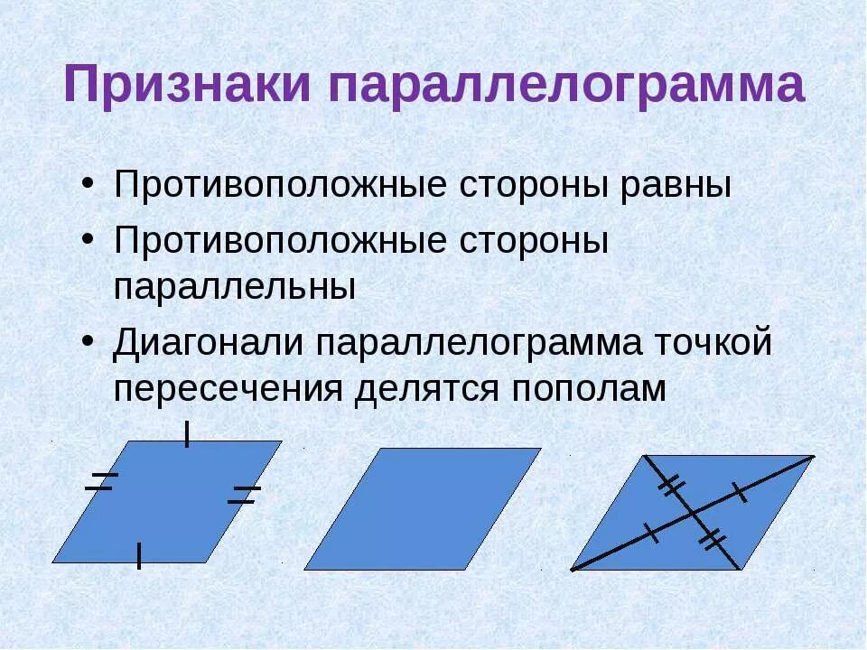 Противоположные стороны прямоугольника параллельны. Признаки параллельности параллелограмма доказательство. Признаки параллелограмма 2 признак. Признаки равенства параллелограммов. Три основных признака параллелограмма.