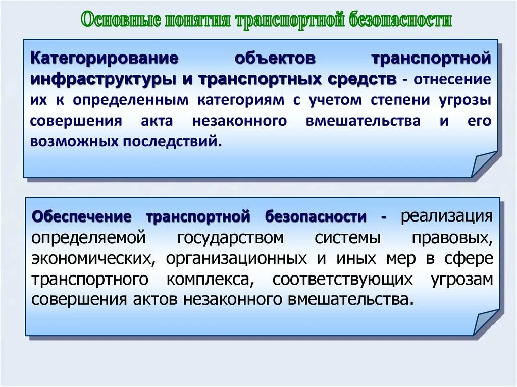 Сроки категорирования объекта. Категорирование объектов транспортной. Объекты транспортной безопасности. Категорирование объекта транспортной инфраструктуры (оти). Степени угрозы транспортной безопасности.