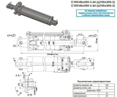 Технические характеристики гидроцилиндра