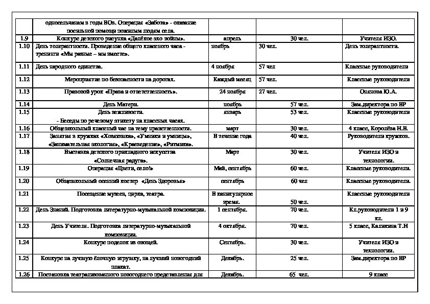 План работы по профилактике правонарушений. План профилактических мероприятий по предупреждению преступности. План по профилактике пр. План мероприятий по профилактике правонарушений, преступности. Профилактические мероприятия правонарушений