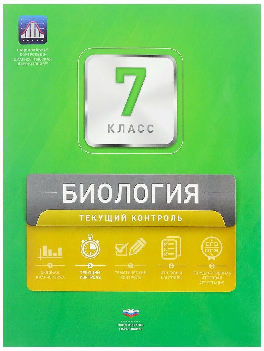 Текущий контроль 1 вариант. Биология 7 класс текущий контроль. котикова рохлов биология текущий контроль 9 класс. тематический контроль по биологии 7 класс. биология 8 класс текущий контроль.