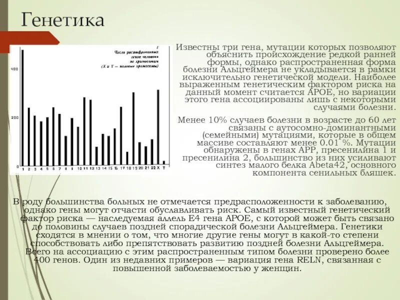 Ген заболел. Ген болезни Альцгеймера. Генетика Альцгеймера. Болезнь Альцгеймера генетика. Альцгеймера болезнь передается по наследству или нет.