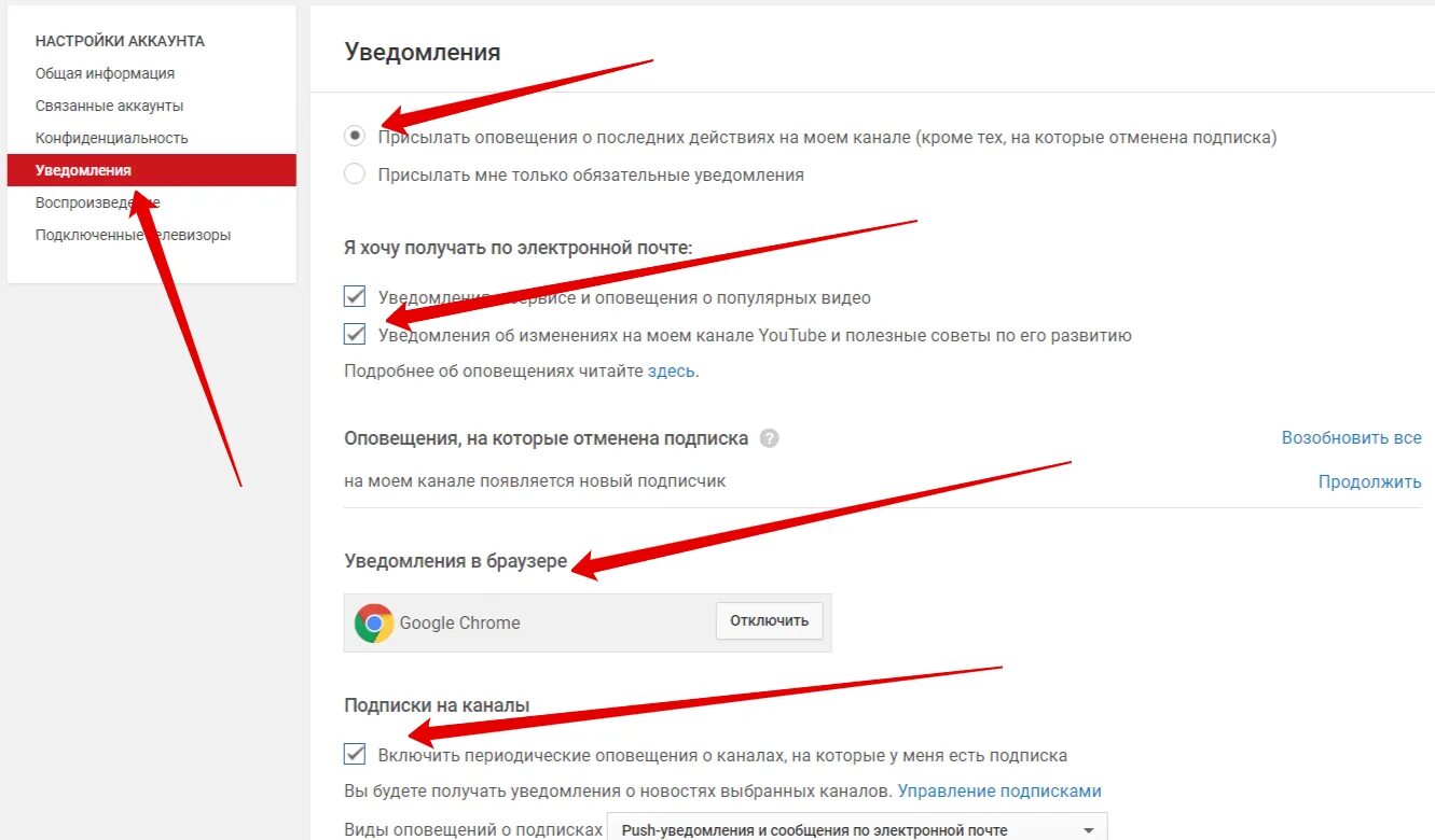 Как в дзене убрать рекомендуемые. Как отменить подписку на канал. youtube уведомления. подписка на уведомления. как убрать подписку.
