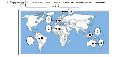 Сгруппируйте острова по разным признакам результаты