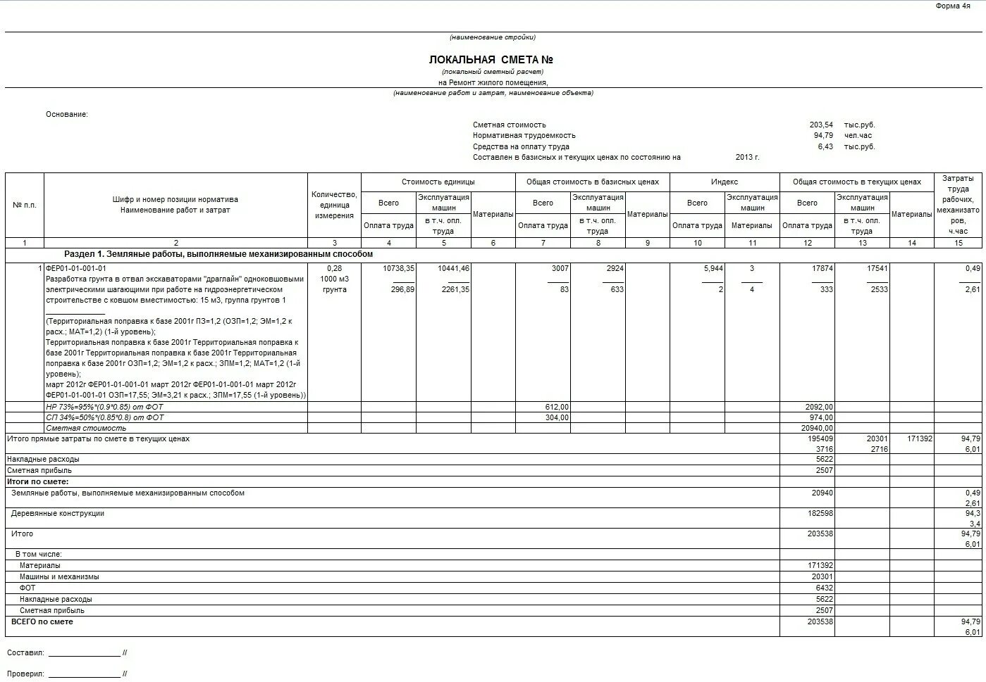 Форма локальной сметы 2021. Локальный сметный расчет пример заполнения. Таблица 1 примерная форма локальной сметы. Форма локальной сметы excel.