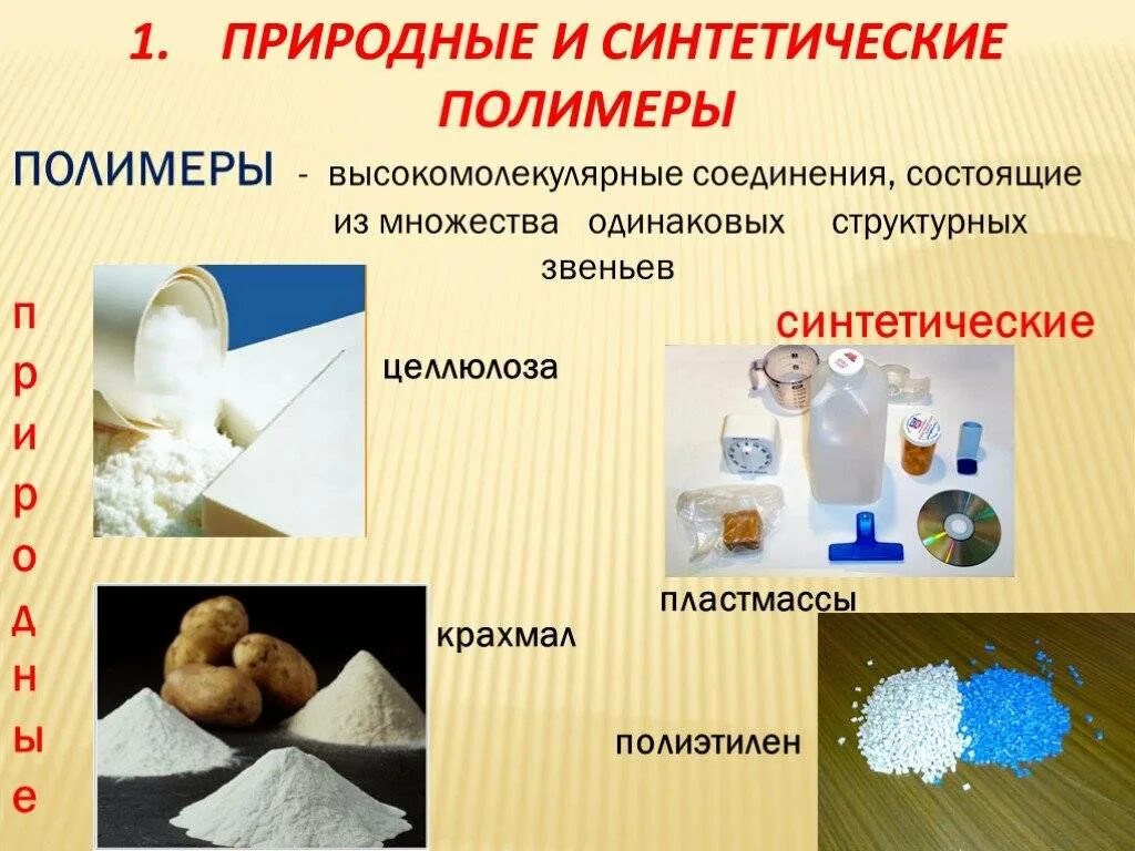 Ацетобутират целлюлозы. High-density polyethylene. Ацетилцеллюлоза пластик. Горючие негорючие и трудногорючие вещества и материалы. Абс пластик гранулы.