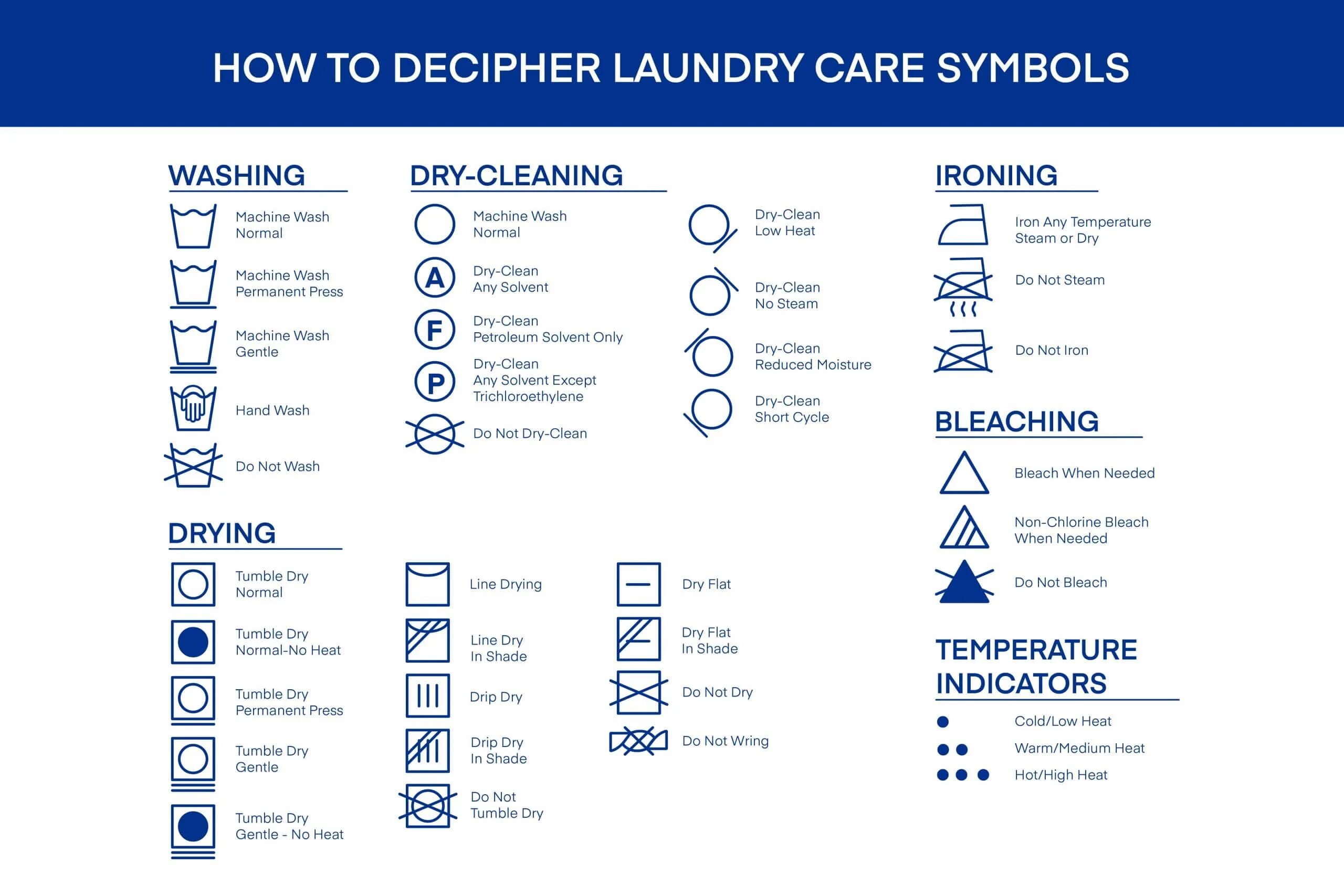 Do not dry clean. Dry clean tumble Dry. Tumble Dry Low. No Dry clean symbol. Washing symbols.