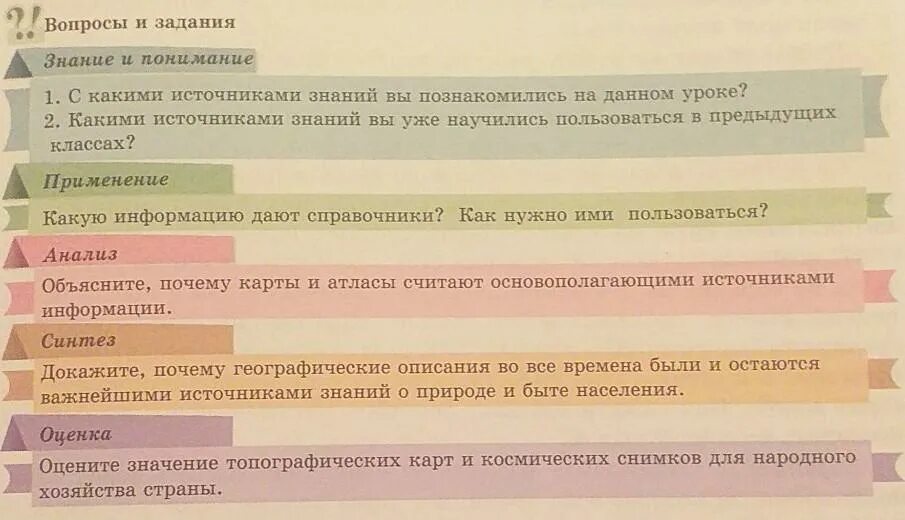 Что является источником знания. Что является источником знания