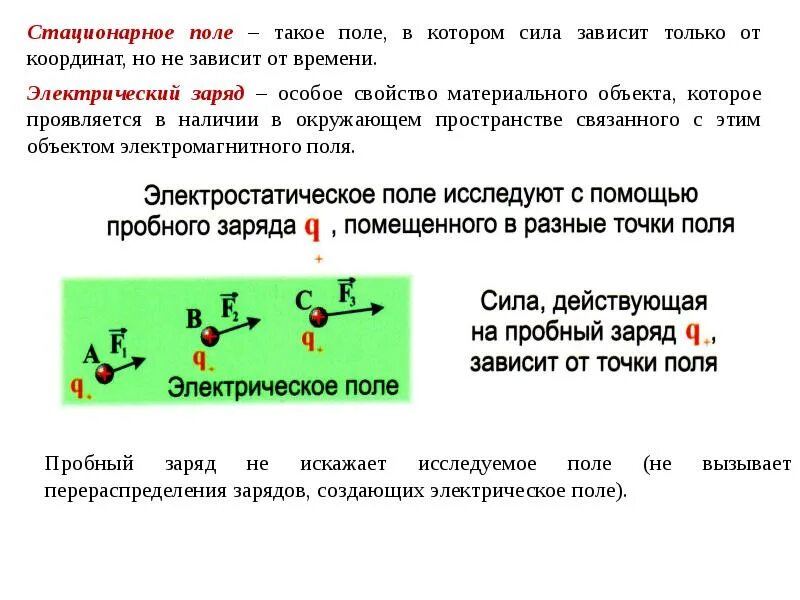 Какое поле центральным. Стационарное электрическое поле. стационарное электростатическое поле. какими зарядами создается стационарное электрическое поле. стационарное электрическое поле 10 класс.
