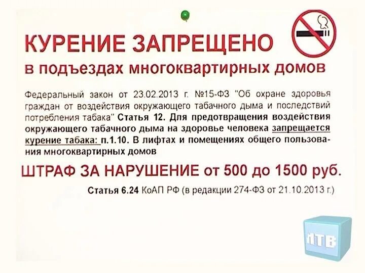 Курить на балконе запрещено. Курение запрещено в подъездах многоквартирных домов. Табличка не курить в подъезде. Закон о курении в подъезде. Объявление не курить в подъезде.