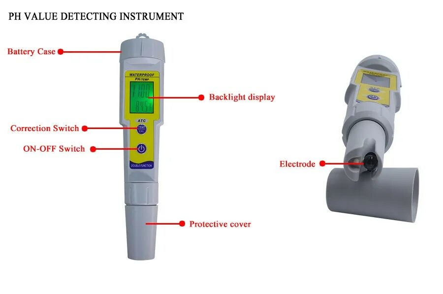 Абс рн. Холодильник в лаборатории. Ph метр kelilong ph-061. Абс рн. Абс рн.