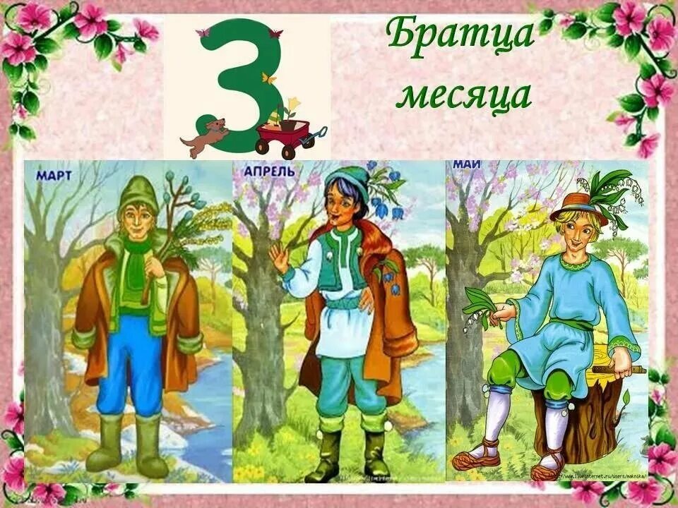 Месяцы весны для дошкольников. Весенние братья месяцы. Апрель 12 месяцев иллюстрации.