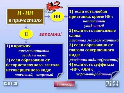 Стриженная как пишется нн