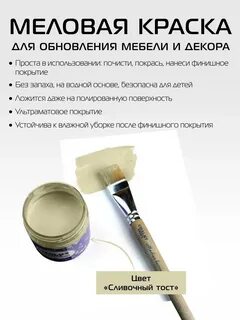Меловая краска рецепт