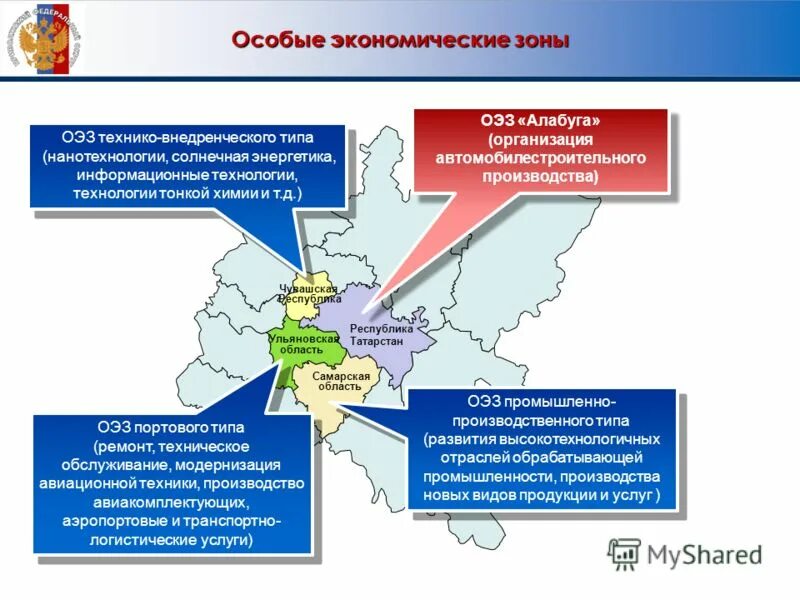 Оэз система мордовия. Особые экономические зоны РФ карта. Особая экономическая зона. Особныэкономические зоны. Специальные экономические зоны.