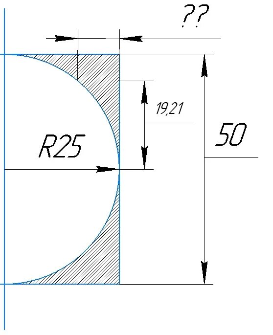 Радиус 25 в мм