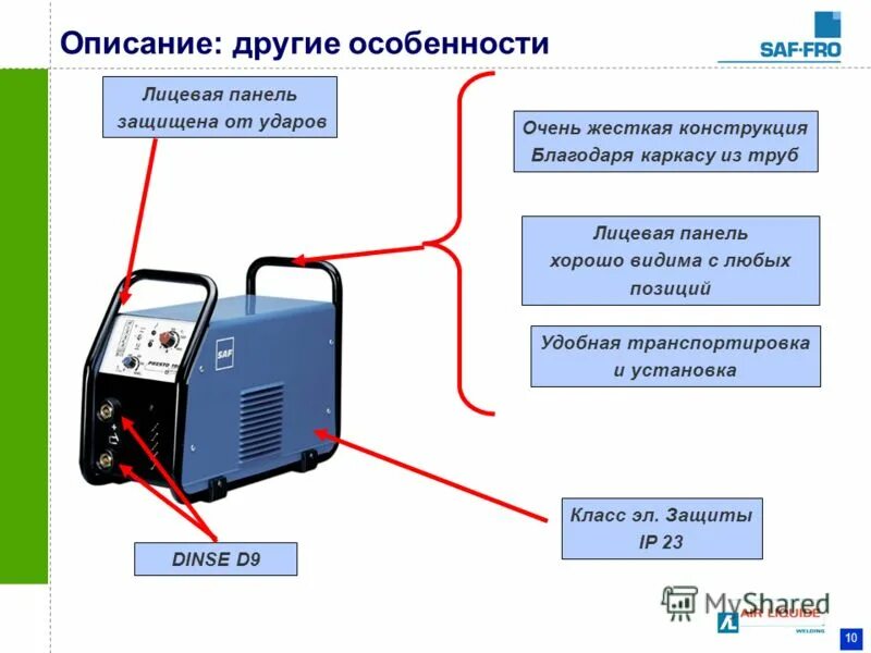 Какой генератор для инвертора. Генератор сварочный ток 50-200а. Подобрать бензогенератор для сварочного аппарата 150а. Генератор 220 fubag 3000 инвертор 3 квт. Пума свр 160 сварочный генератор.