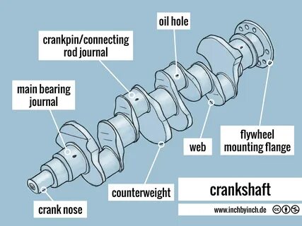 0169 crankshaft - INCH.