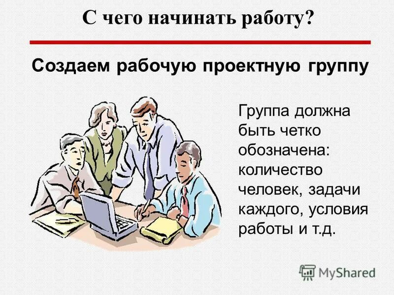 Проектная группа будем. Кто должен быть в группе.