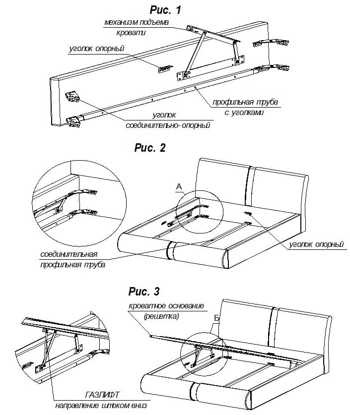 Кровать Соренто 160х200 схема сборки с подъемным механизмом. Кровать Соренто 160х200 схема сборки. Кровать Соренто 160х200 с подъемным механизмом инструкция по сборке. Сборка кровати 5