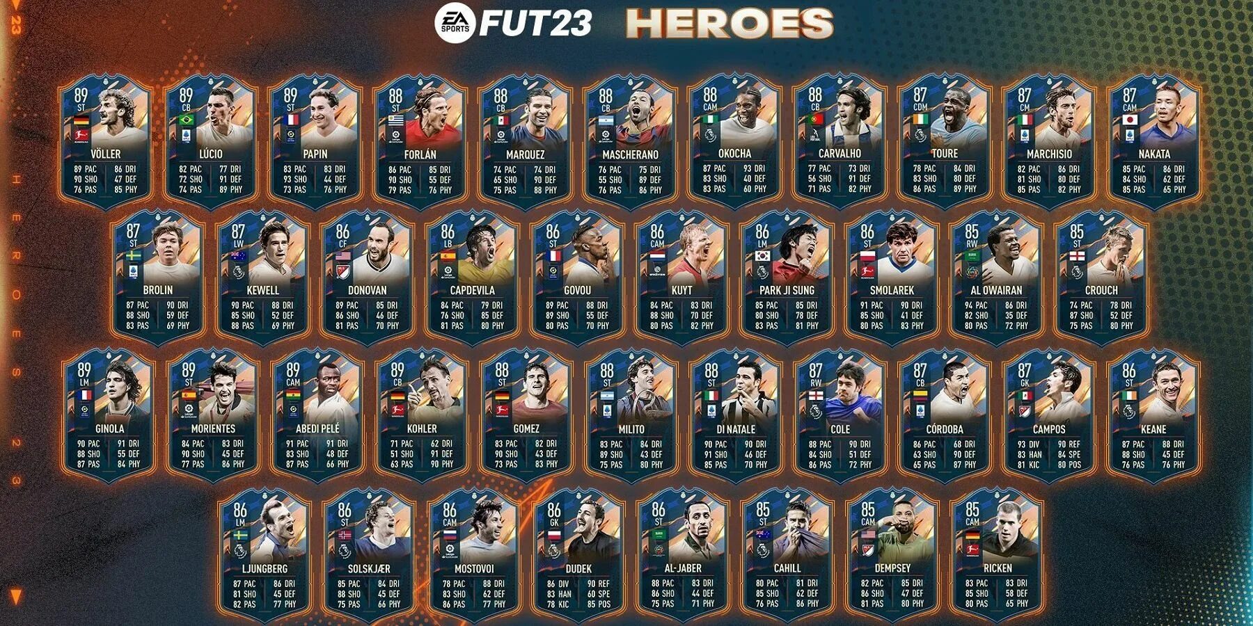 Фифа 23 хаттаб. Герои фут ФИФА 23. Карточки футболистов ФИФА 23. FIFA 23 Ultimate Team. Команда героев ФИФА 23.