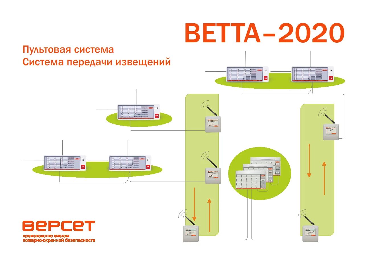 Руководство по радиосвязи морской подвижной службы. Рация binatone xr100 инструкция. Мануал 2020. Мануал 2020. Manual for use by the maritime mobile and maritime mobile-satellite services.