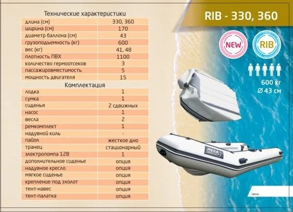 ТТХ РИБ 330. Лодки ПВХ С плотностью от 1000. Сколько весит лодка. Лодка ПВХ плотность 650 мотор.