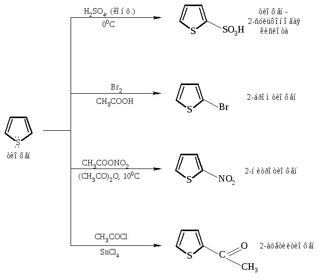 Пиррол h2so4. Тиофен реакции электрофильного замещения. Нитрование тиофена реакция. Сульфирование тиофена реакция. Бензол koh